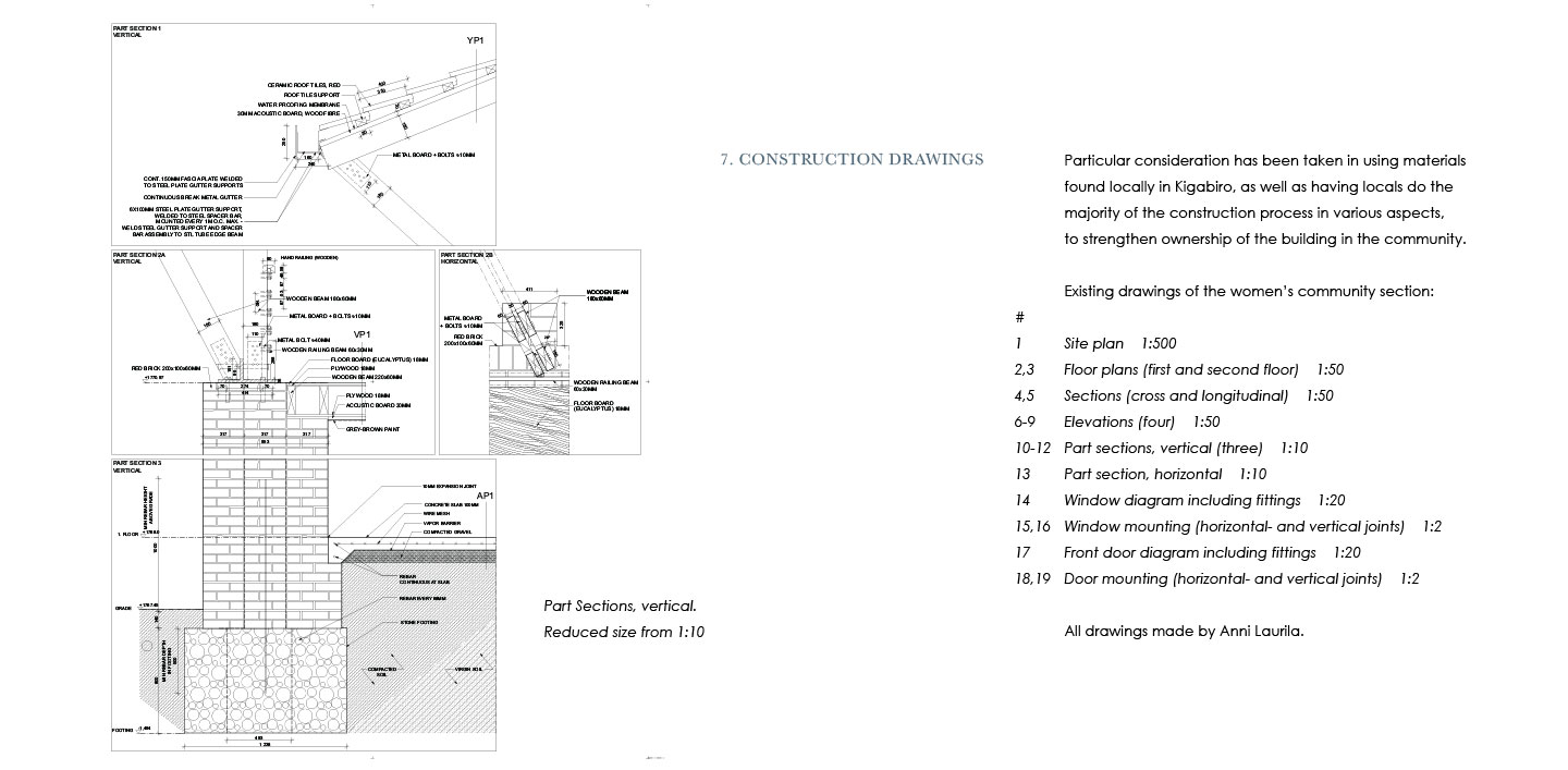 portfolio_architecturerwanda_constructiondrawings.jpg